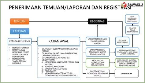 Kontrak Dan Gaji Noah Brown Di Dallas Cowboys: Temuan Dan Wawasan Mengejutkan